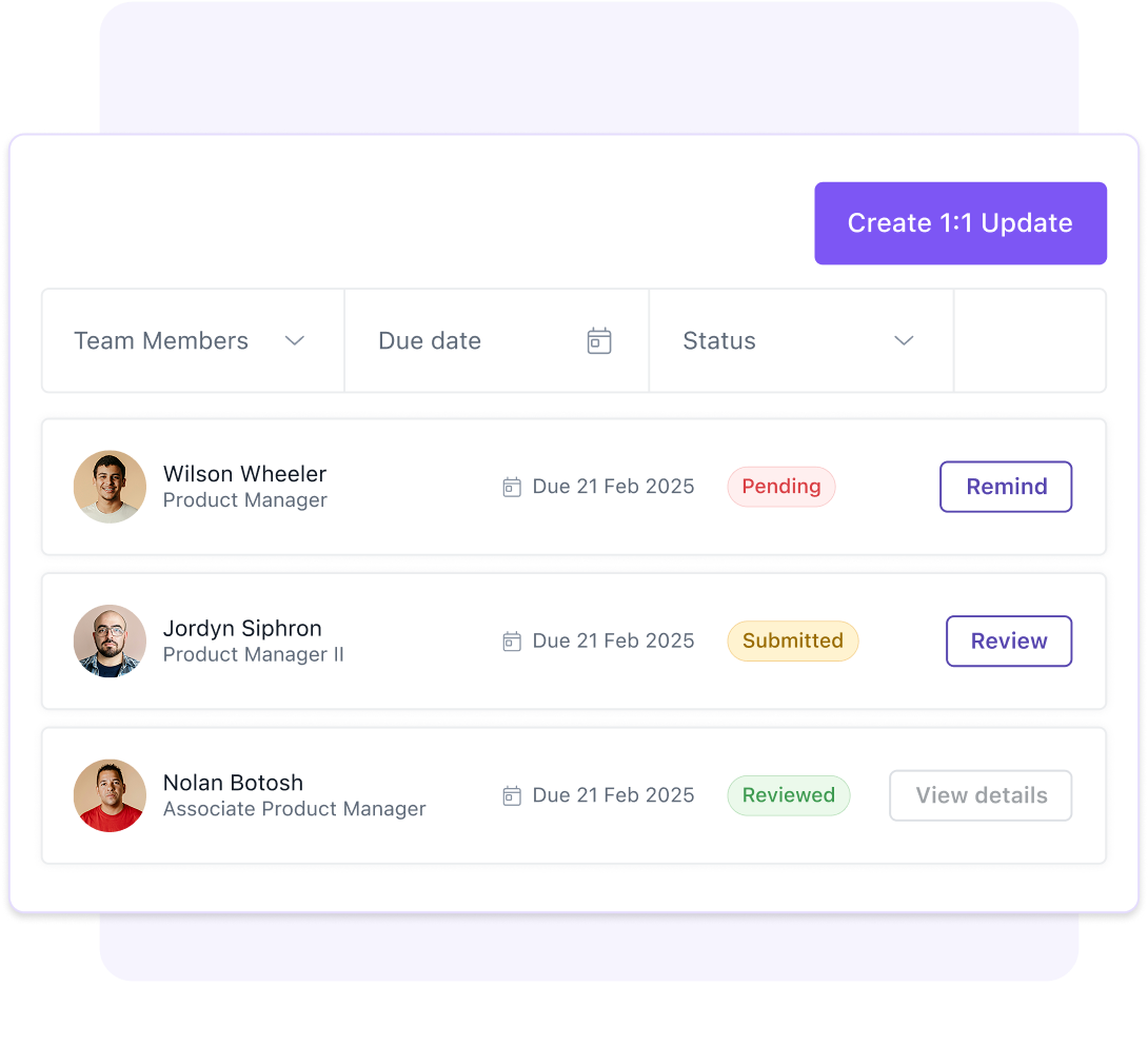 Daily check-ins that keep progress in sight! 
