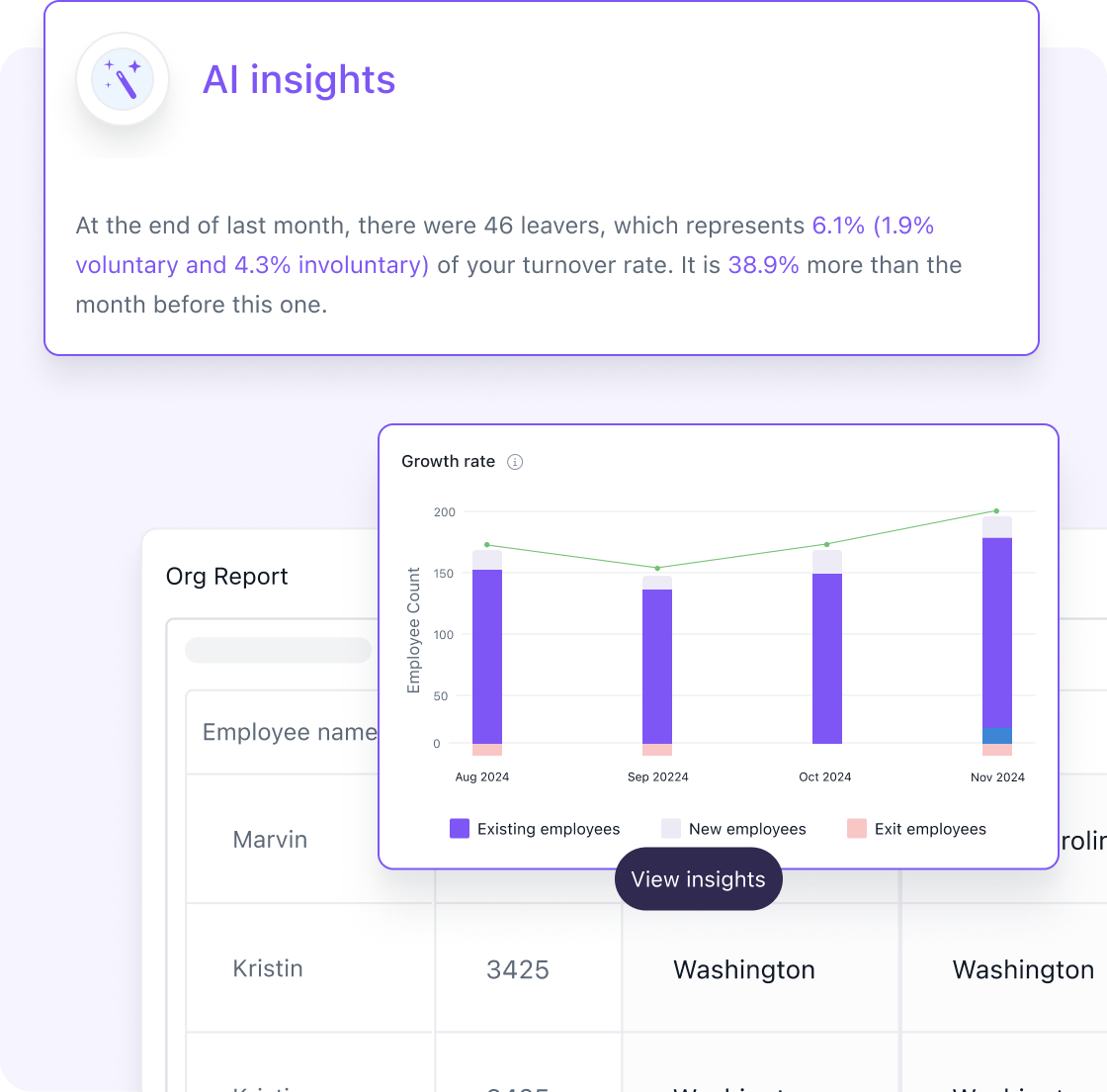 AI-powered visual analysis for your organization 